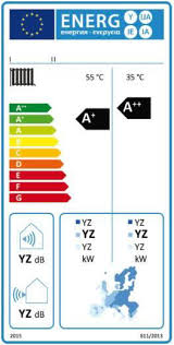 Direttiva Europea ErP - Energy related Products - etichetta energetica