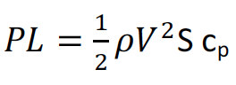 Formula perdita di carico Ventilconvettori Fancoil