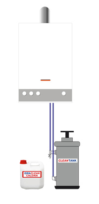 Depositi di calcare nella caldaia: come combattere il problema - Fratelli  Basso