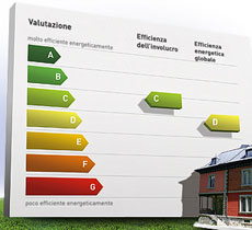 Requisiti Certificatore Energetico, Le Novità Del Ddl Destinazione Italia